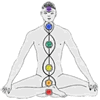Yoga Inbound Mantra Meditation